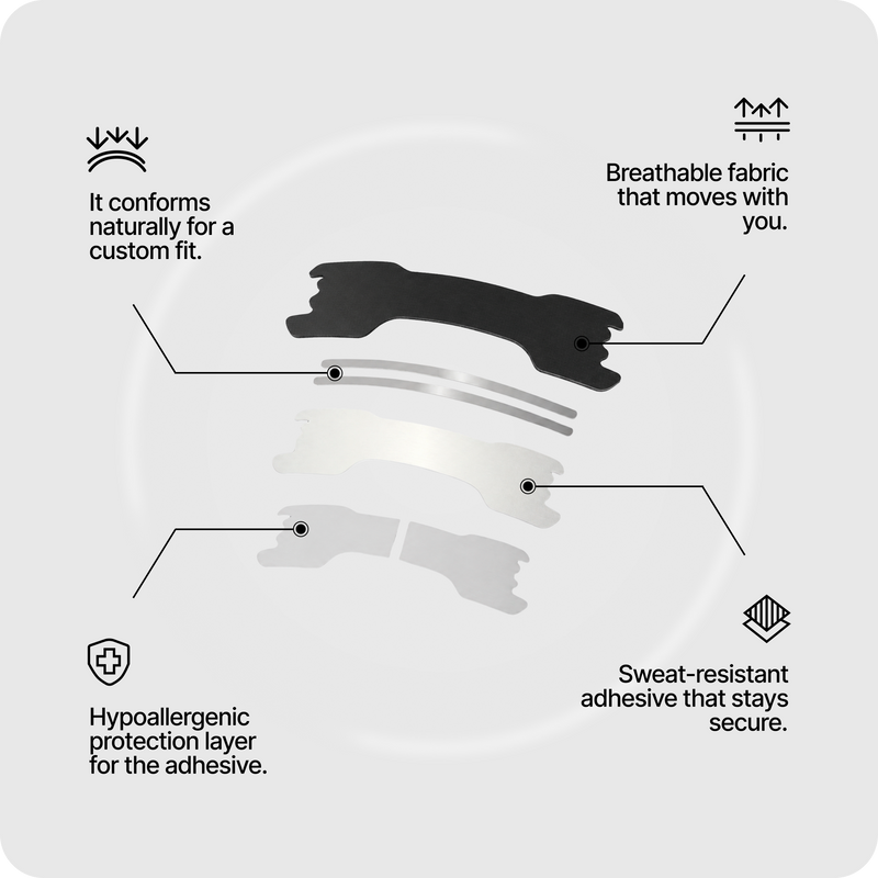 HiStrips - Nasal Breathing Strips