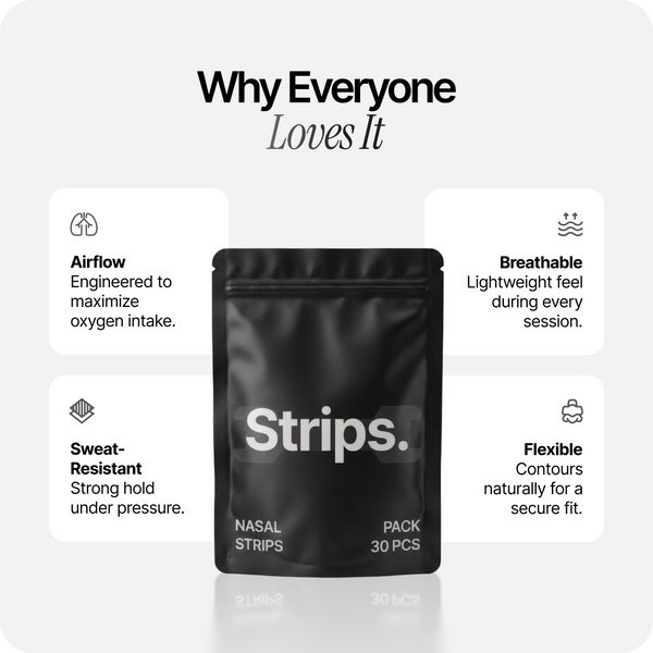 HiStrips - Nasal Breathing Strips