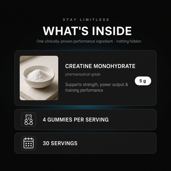 Limitless Creatine™ - Boost Performance