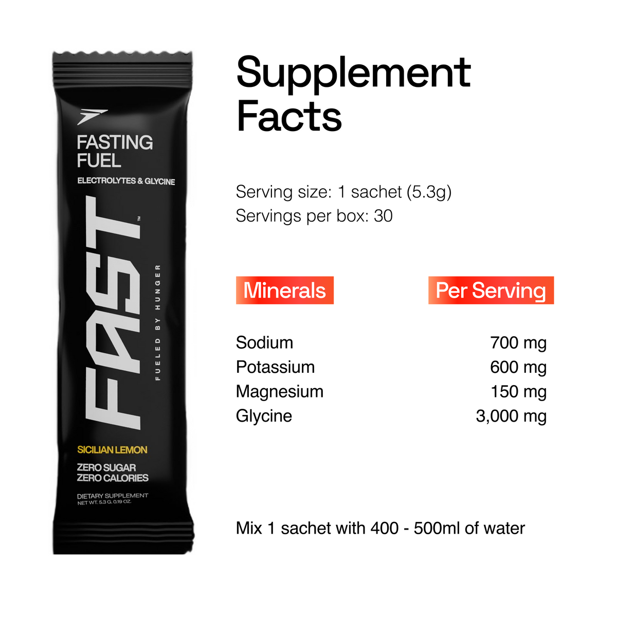 Fast - Premium Electrolytes