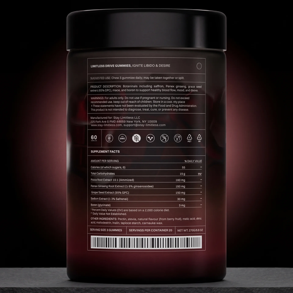 Limitless Drive™ — Ignite Desire